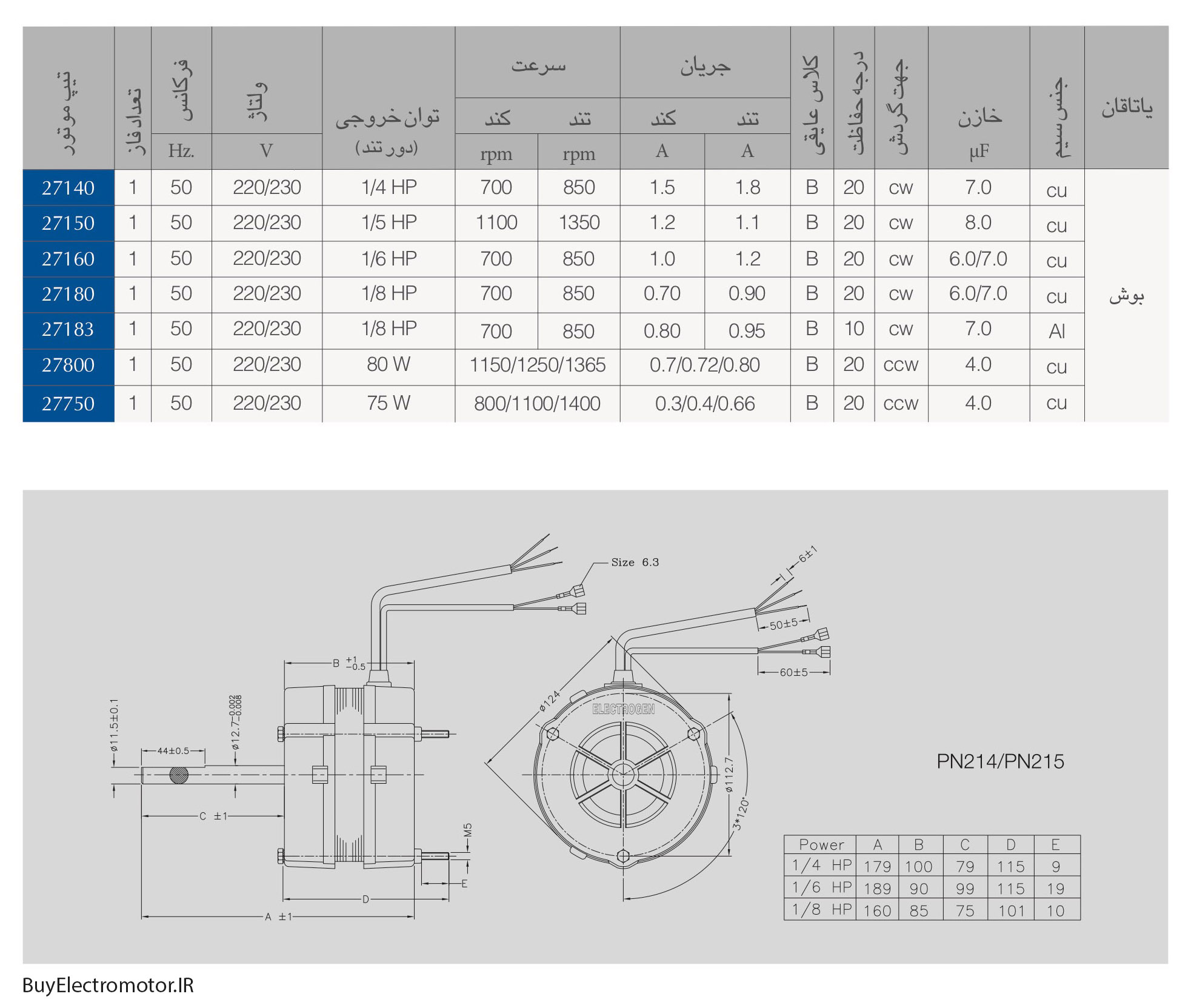 الکتروموتور کولری پرتابل مدل TOCHAL 1/8 1/6 1/4 HP الکتروژن