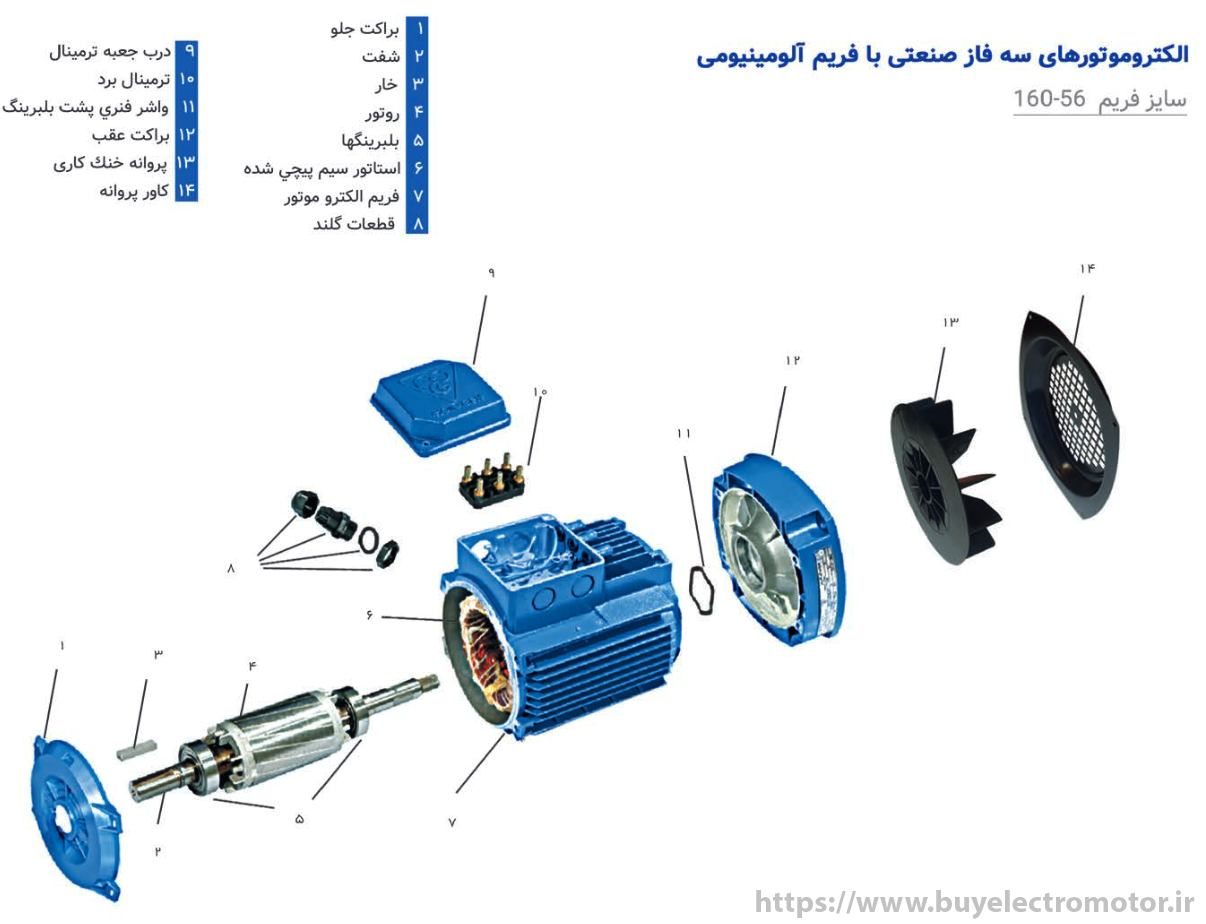نقشه انفجاری الکتروموتورهای سه فاز صنعتی فریم آلومینیومی موتوژن