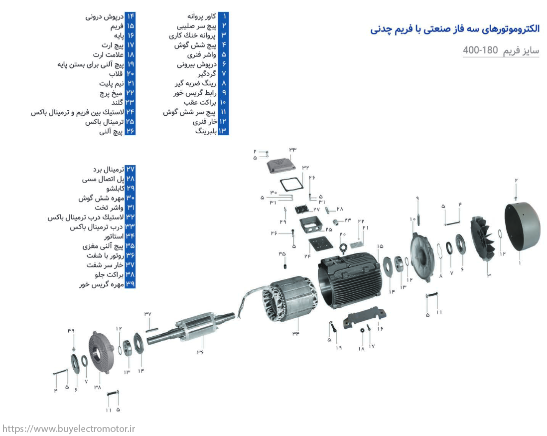 نقشه انفجاری الکتروموتورهای سه فاز صنعتی فریم چدنی (DOL)