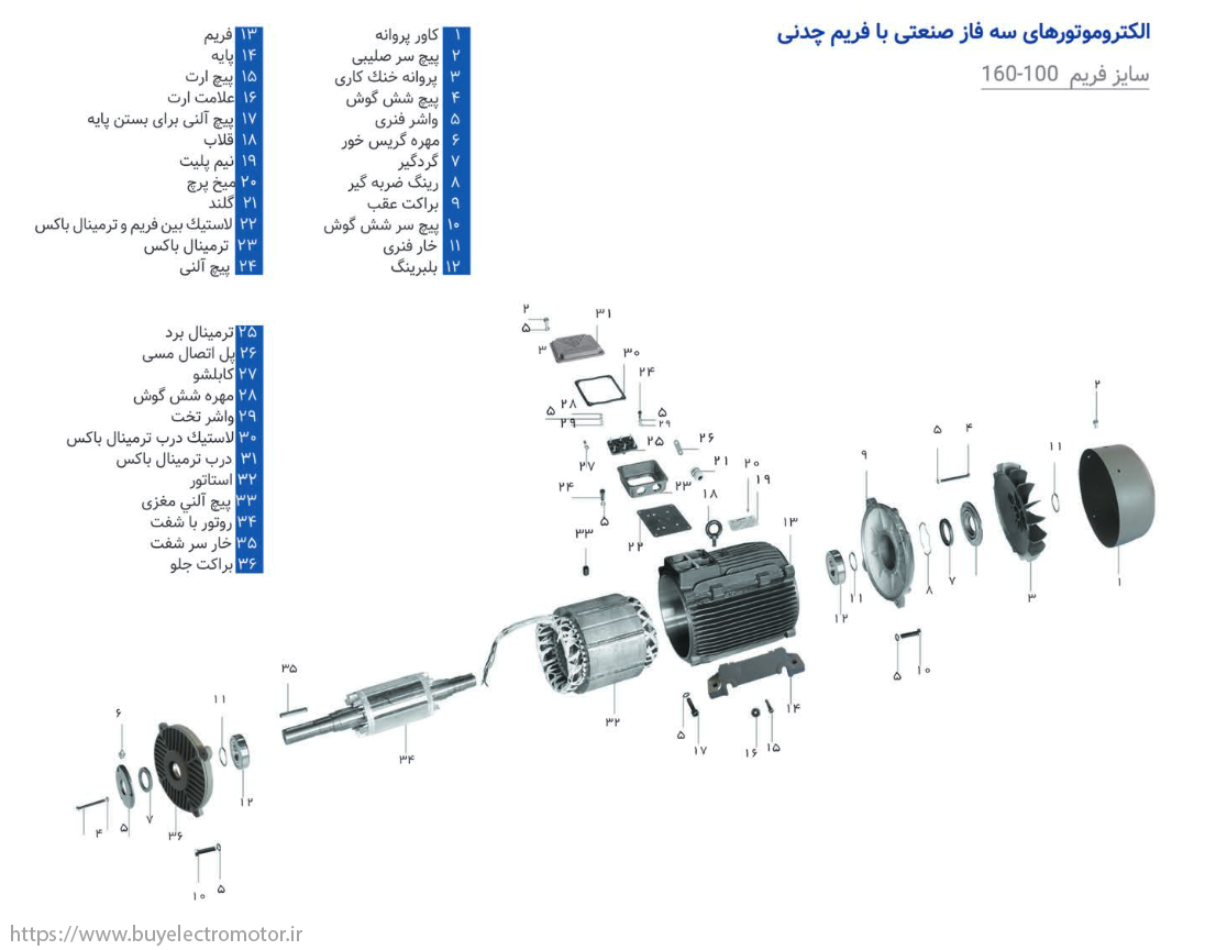نقشه انفجاری الکتروموتورهای سه فاز صنعتی فریم چدنی