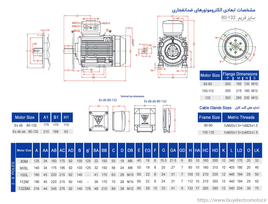 مشخصات ابعادی الکتروموتورهای ضد انفجاری موتوژن