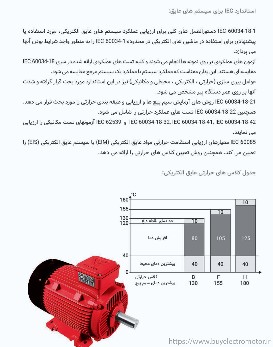 الکتروموتورهای کلاس عایقی H (دما بالا)