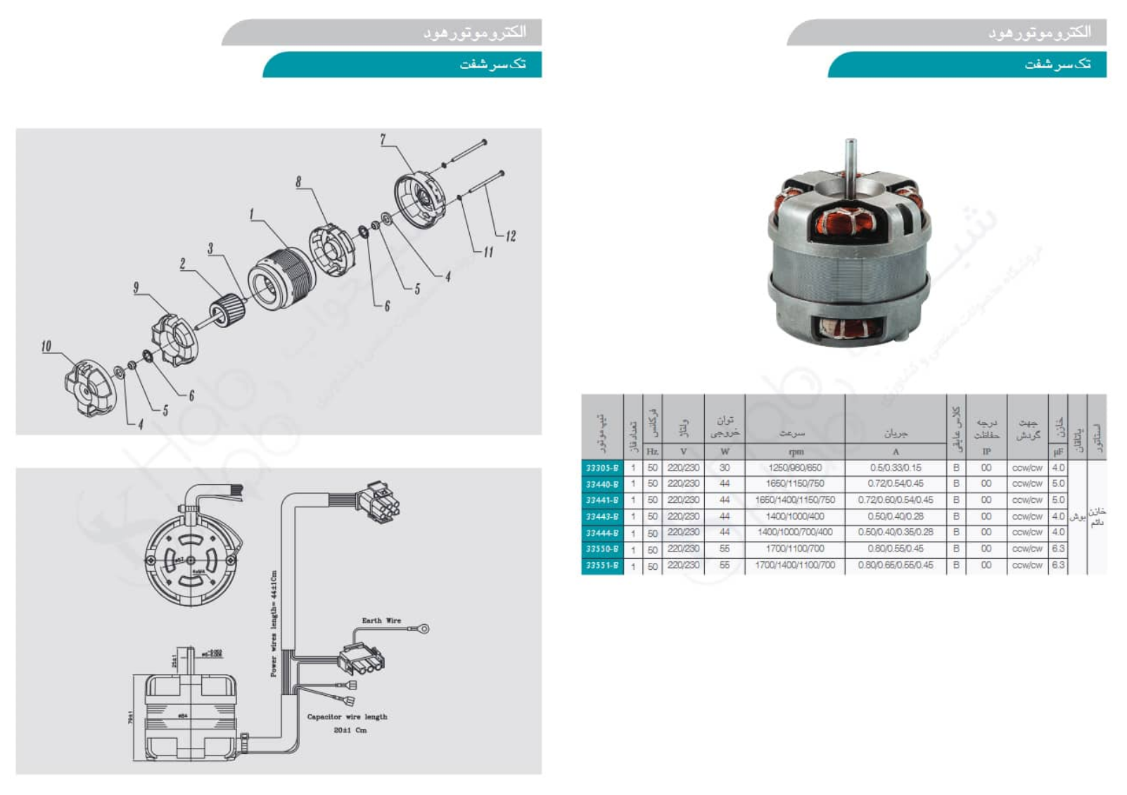 الکتروموتورهای هود دو سر شفت الکتروژن