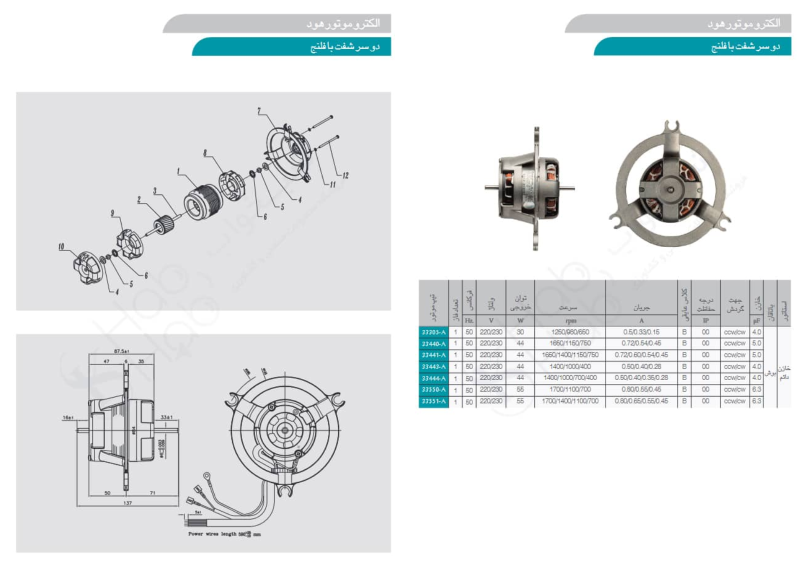 الکتروموتورهای هود دو سر شفت الکتروژن